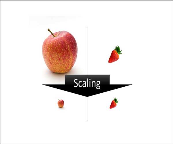 What is feature scaling and its importance for algorithms