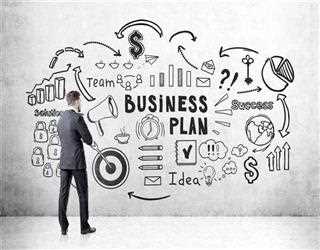 How To Create A Business Plan That Attracts Investors
