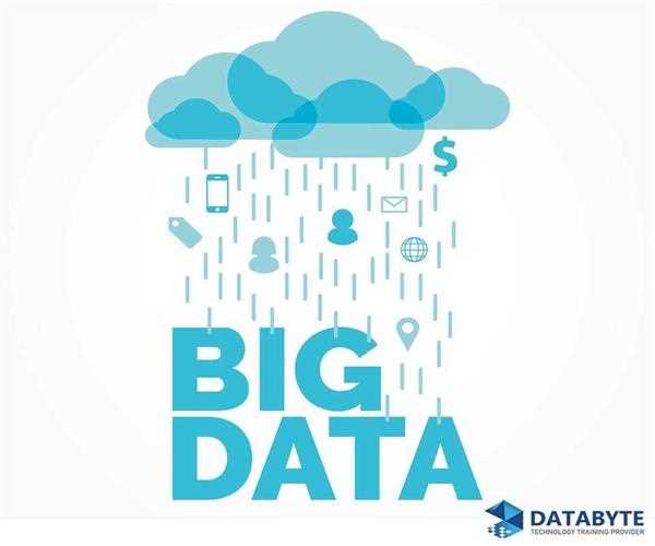 Why is Big Data Analytics so important today?