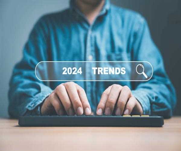 Promotion of a Website: Trending 10 Methods in 2024