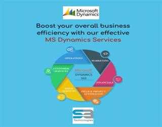 Dynamics 365 and the benefits it brings along