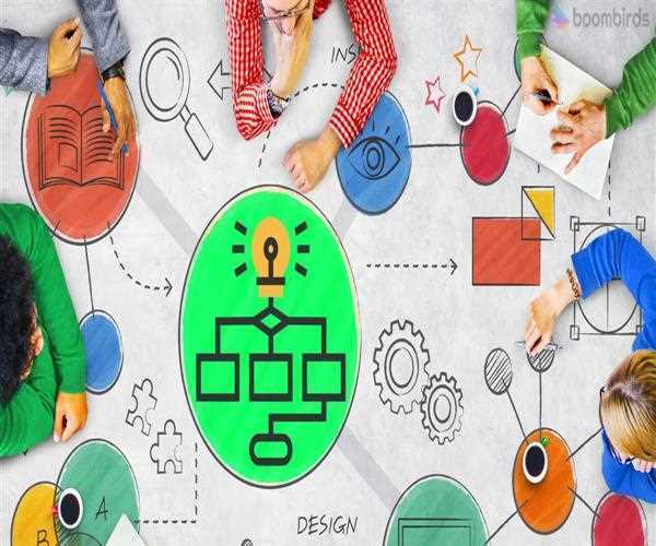 How to Select Software for Your Business?