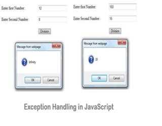 Exception Handling in JavaScript