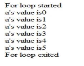 The for loop in JavaScript