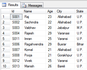Trigger in SQL Server – MindStick