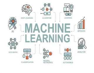Understanding the Key Components of a Machine Learning System image