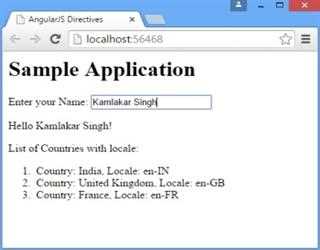 AngularJs Directives