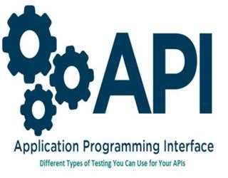 6 Different Types of Testing You Can Use for Your APIs