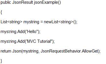 What is ActionResult in asp.net MVC? Explain its type.