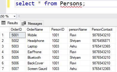 How to select the last row of a particular CustomerID in SQL using the command?