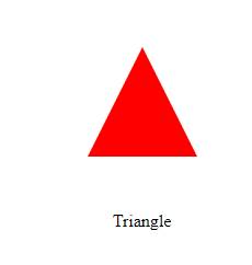 How to make Parallelogram, Oval, Tringle with CSS?