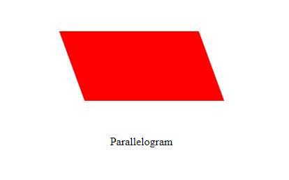 How to make Parallelogram, Oval, Tringle with CSS?