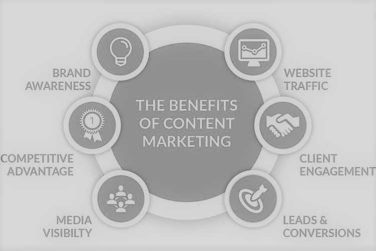 What is Content Marketing ?