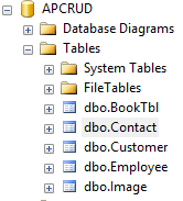 How can display all table name in a Database ?