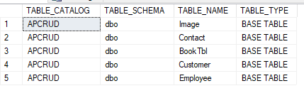 How can display all table name in a Database ?