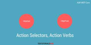 Define Action Verbs in Asp.Net MVC with an example?