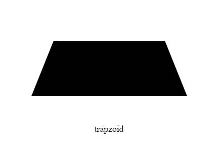 How to make trapezoid with CSS?