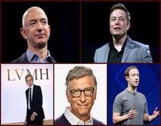 Forbes: World's Billionaires List 2021
