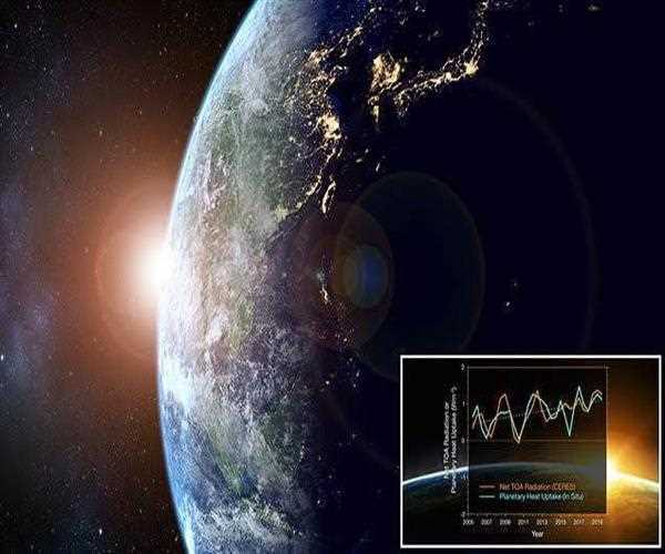 Earth has been Retaining Heat at an Alarming New Rate.