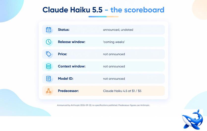 Anthropic Introduces Claude Haiku 5.5 as AI Model Competition Intensifies