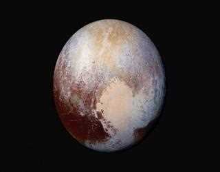 Pluto's Eccentric Behavior, Radically Different from other Planets