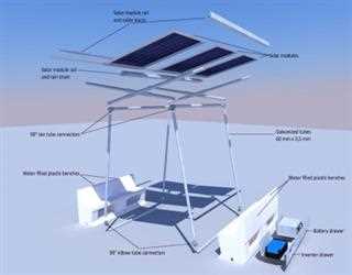Inauguration of India's First Portable Solar Rooftop PV System in Gandhinagar