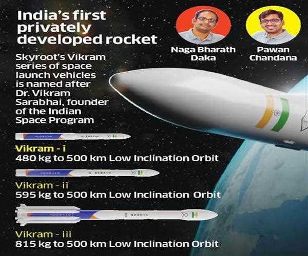 Vikram-S, the country's first privately developed rocket, will launch on November 15.