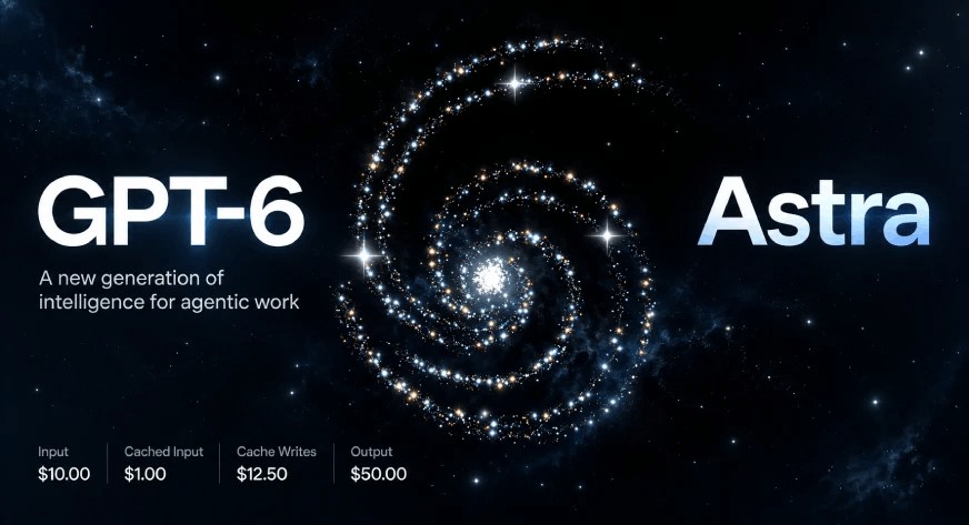 OpenAI Unveils Its New GPT Model: What Has Changed?