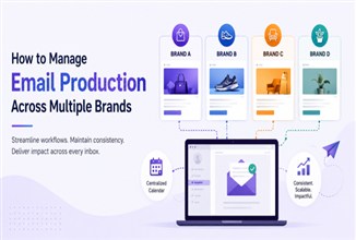 How to Manage Email Production Across Multiple Brands