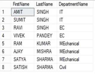 SQL View