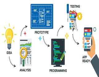 Essential Skills to Look for When Hiring Android Developers
