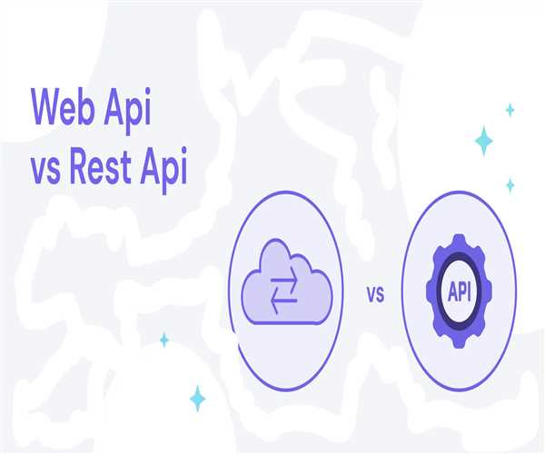 Host API vs. Web API vs. Library API: Understanding the Differences
