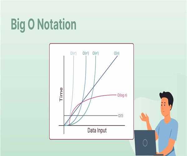 Discuss the concept of time complexity in algorithms
