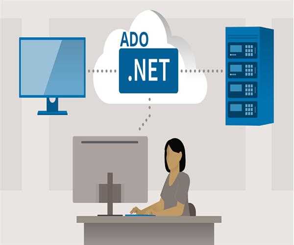 Connected and Disconnected environment in ado.net