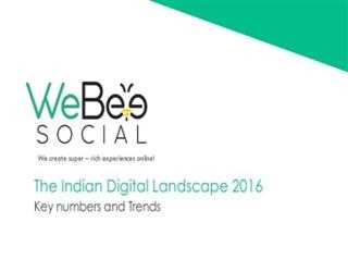 Creative Digital Marketing Agency in New Delhi