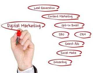 Maximizing Your Online Presence: The Role of a Digital Marketing Agency