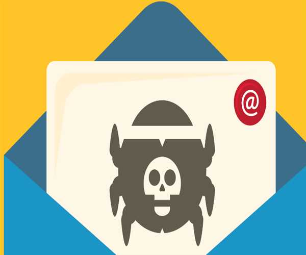 What are Malicious HTML Attachments?