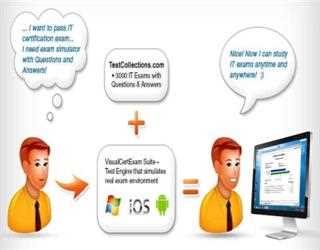 9A0-409 Dumps - The Complete Beginner's Guide to 9A0-409 Exam