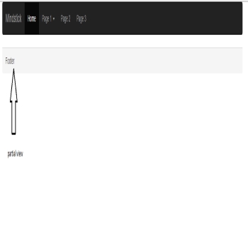 Partial View in MVC