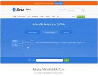 Alexa update global traffic panel