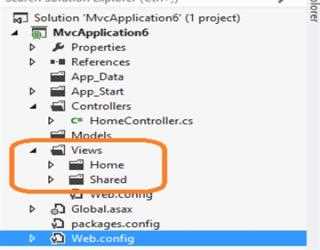 Making Custom Error Page in Mvc4