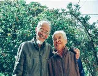 How much do you know about Weight and Aging?