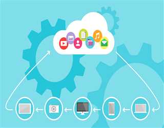 How Cloud Computing Is Changing Management