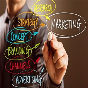 Selecting the Right Marketing Channels for your product.