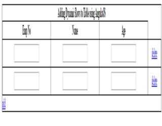 Dynamically Adding Row Using AngularJs in MVC