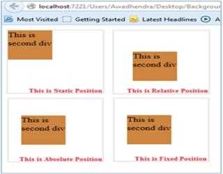 Positioning in CSS3