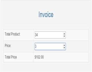Introduction Angularjs