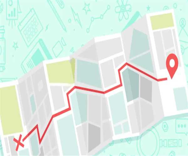 How rank your business quickly in local, national, international market