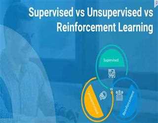 Differences between supervised, unsupervised, and reinforcement learning