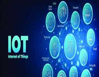 IoT in Warehousing and Logistics